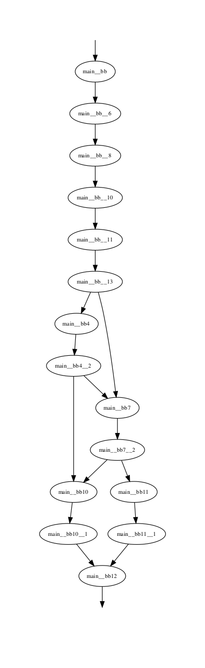 2019-01-06_ALFBackend